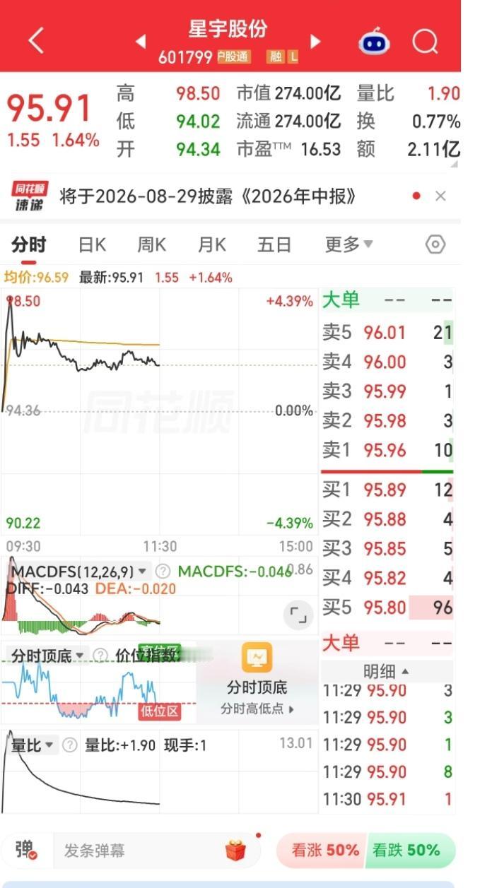 裁这么多应届生，星宇股份今天股票反倒涨
常州星宇车灯应届生入职后被强制调岗或被迫