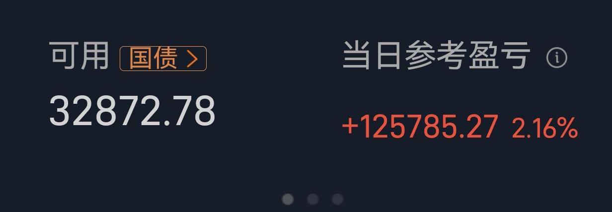 今日所持股票中，除长鑫科技与中兴通讯稍有微调外，其余几只股票均呈上涨态势。白酒板