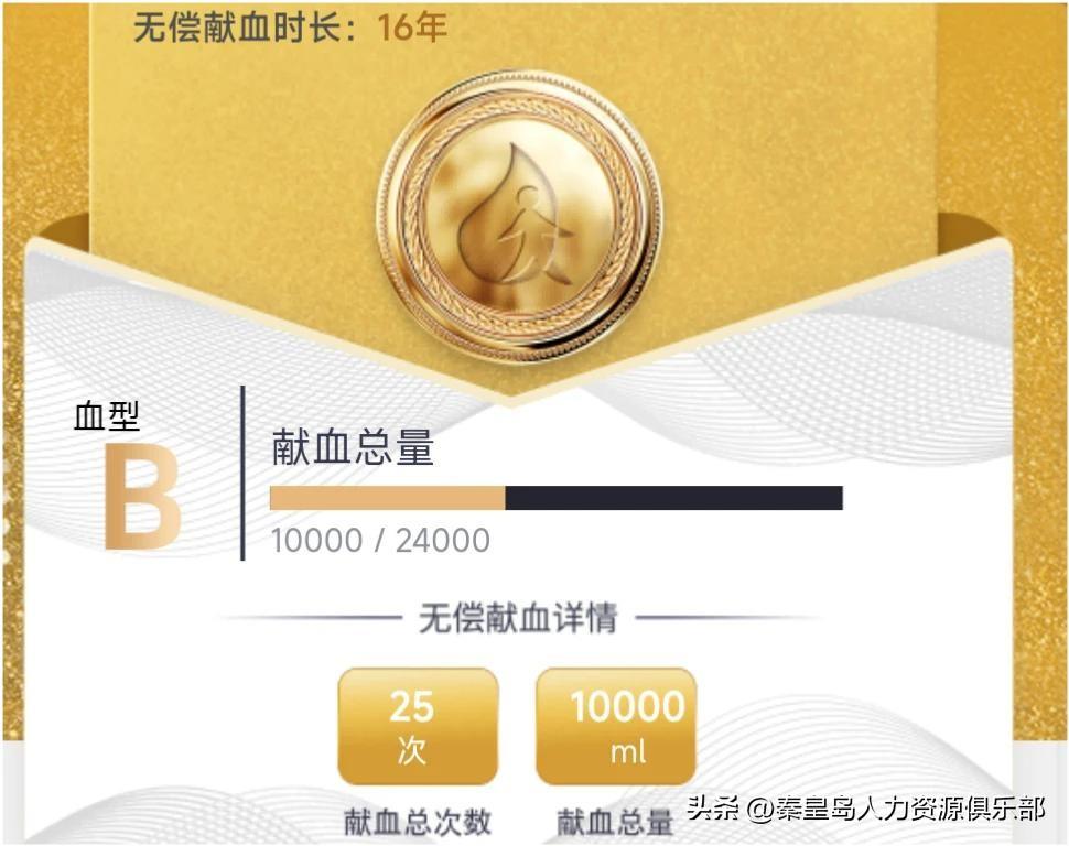 献血25本证，老婆手术却要花钱买血？同事的遭遇让我看清现实！今天同事老王在办公室