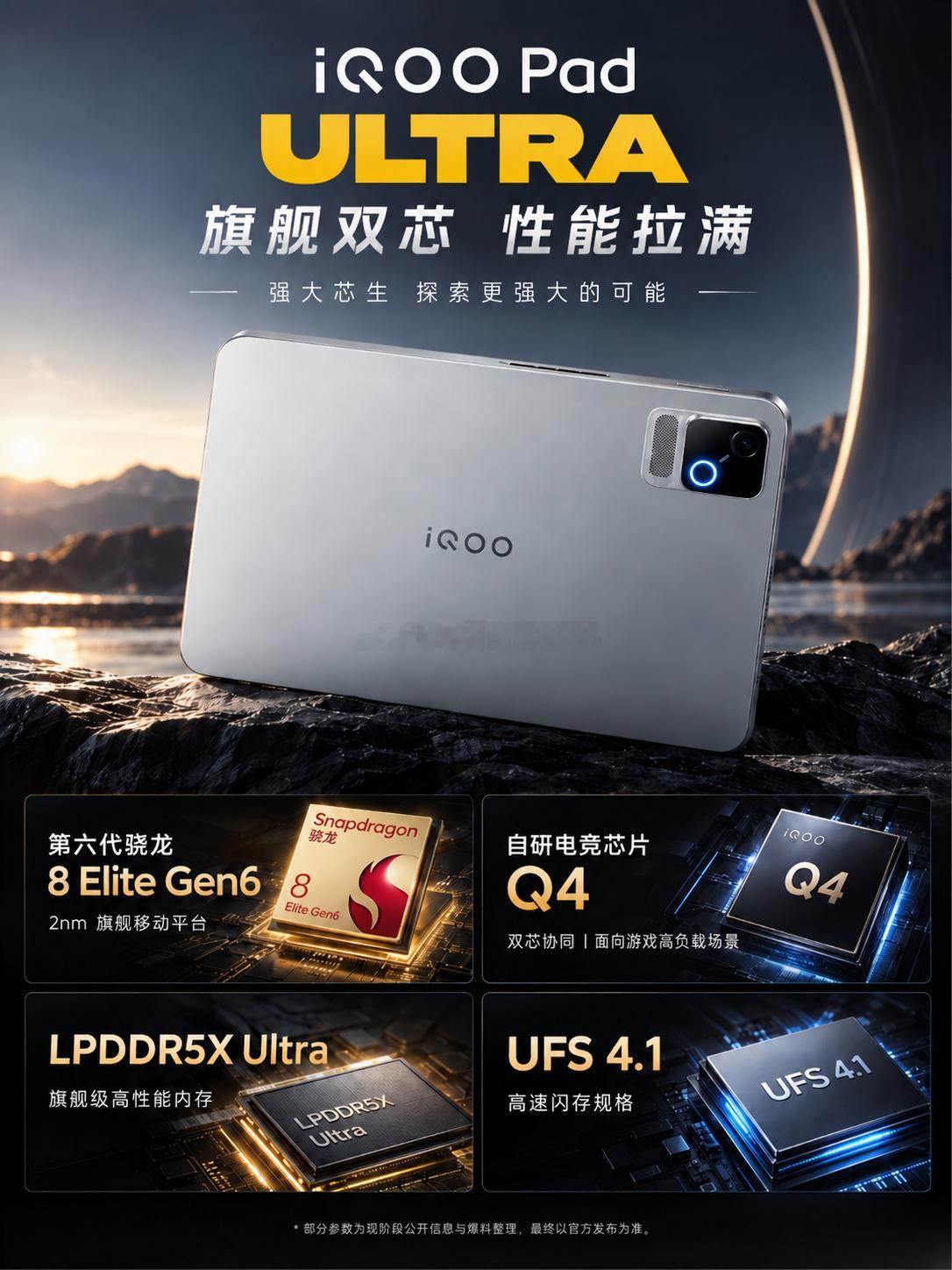 iqoo[超话]iQOOPadUltra电竞小钢炮真机质感拉满✨8.8英寸小巧机