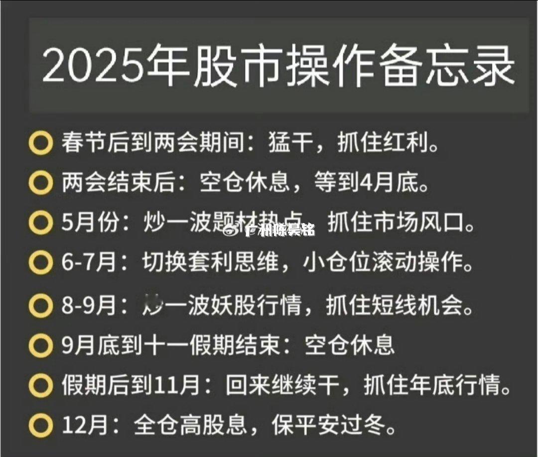 分享一份2025年股市操作备忘录！从两会到年末，各阶段操作要点都有，一起规划投资