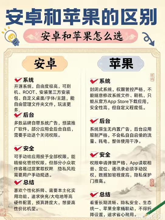 安卓和苹果，没有绝对的好坏，适合自己最重要
 
很多人纠结换手机，到底选安卓还是