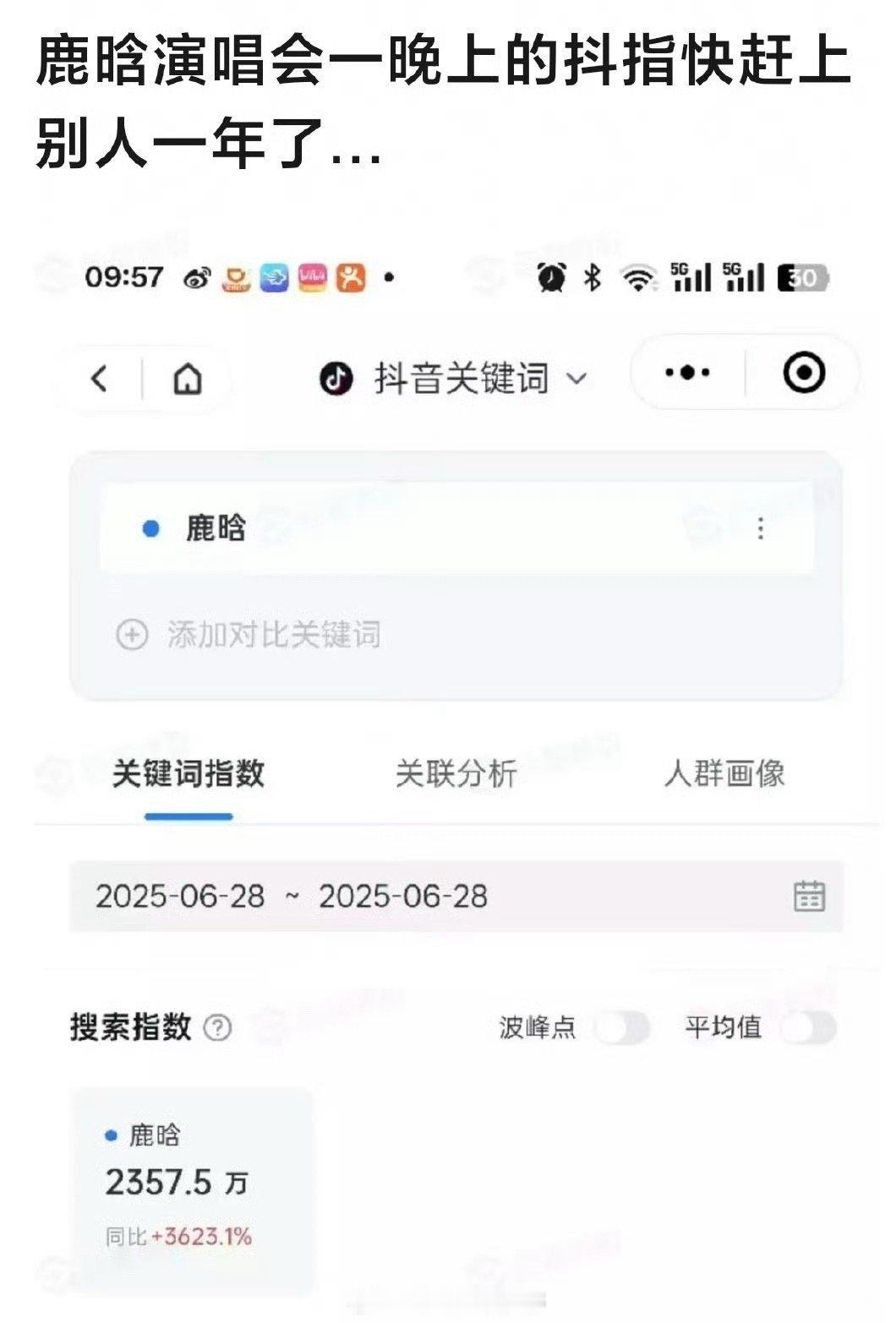 鹿晗演唱会的抖指增长的也太nb了[good] ​​​