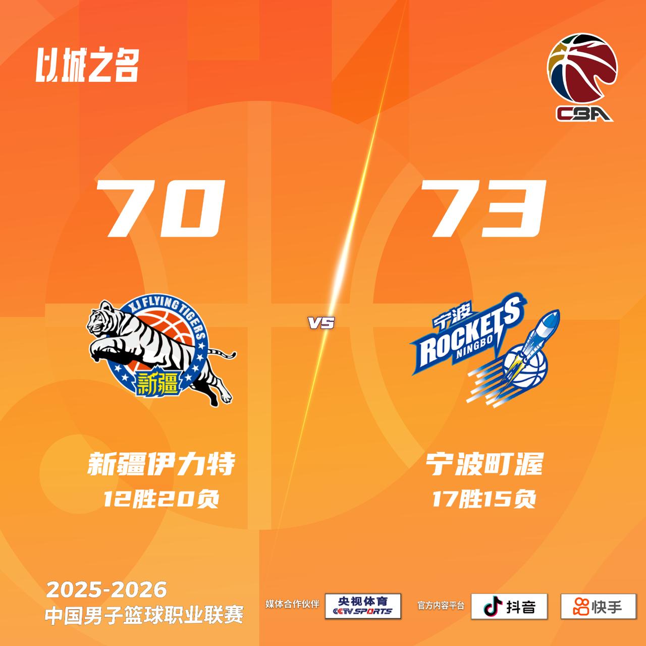 新疆伊力特 70-73 宁波町渥新疆男篮vs宁波男篮
新疆伊力特：齐麟22分，冯