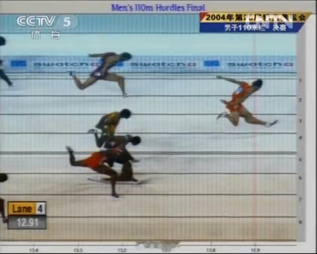 好久不见 甚是想念 归来仍是少年谁还记得那句中国飞人的那句“来，跟我一起跑吧”*