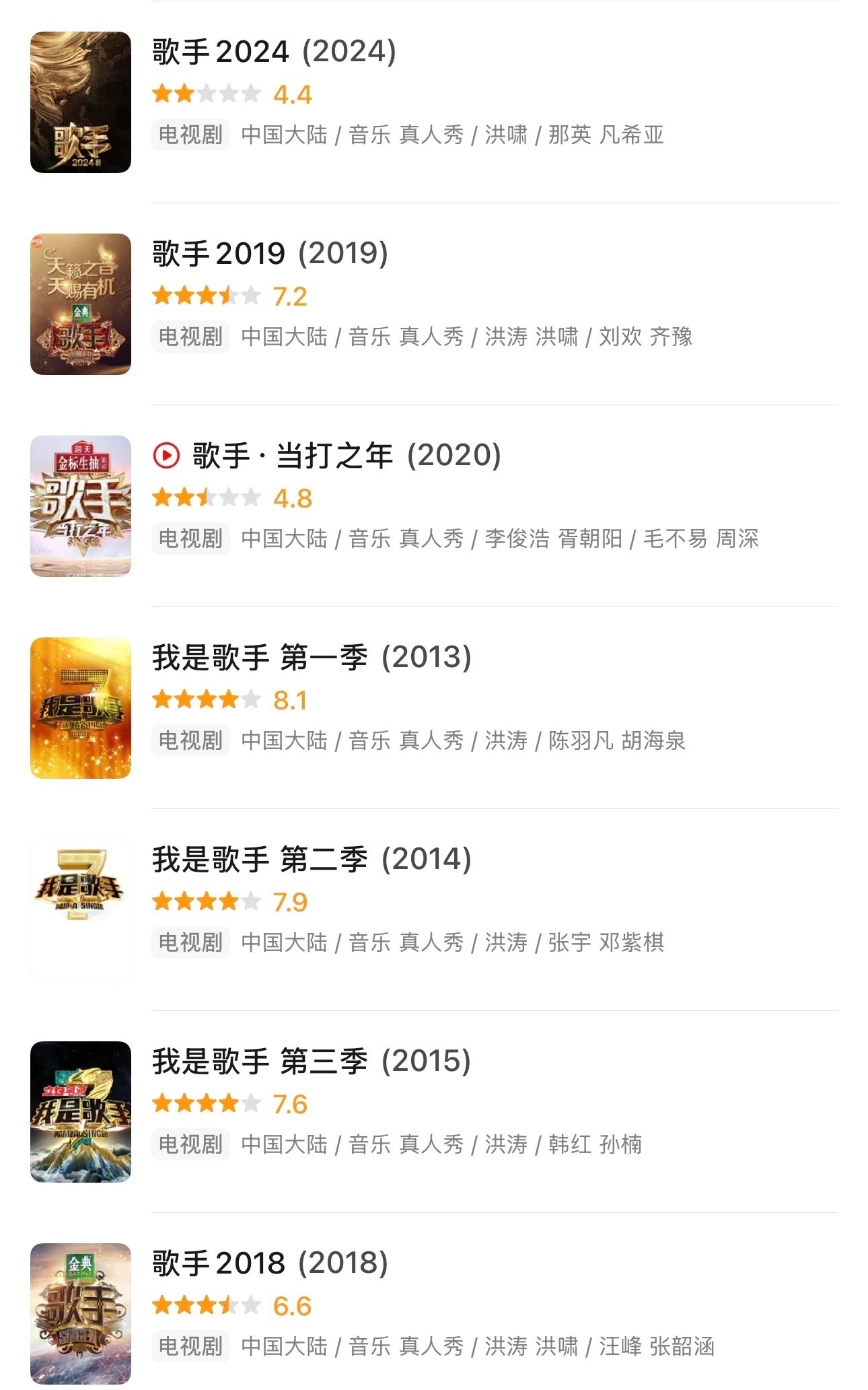 洪啸还能给歌手这个 IP 一个体面的完结吗？歌手 2019 以前一直都是国内殿堂