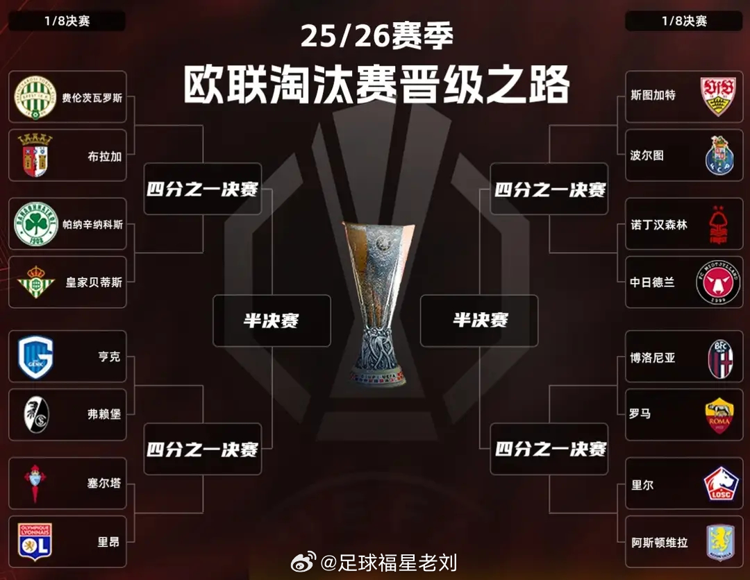 里尔vs维拉前瞻：法甲铁军坐镇主场 维拉客场难撼北京时间3月13日凌晨01:45