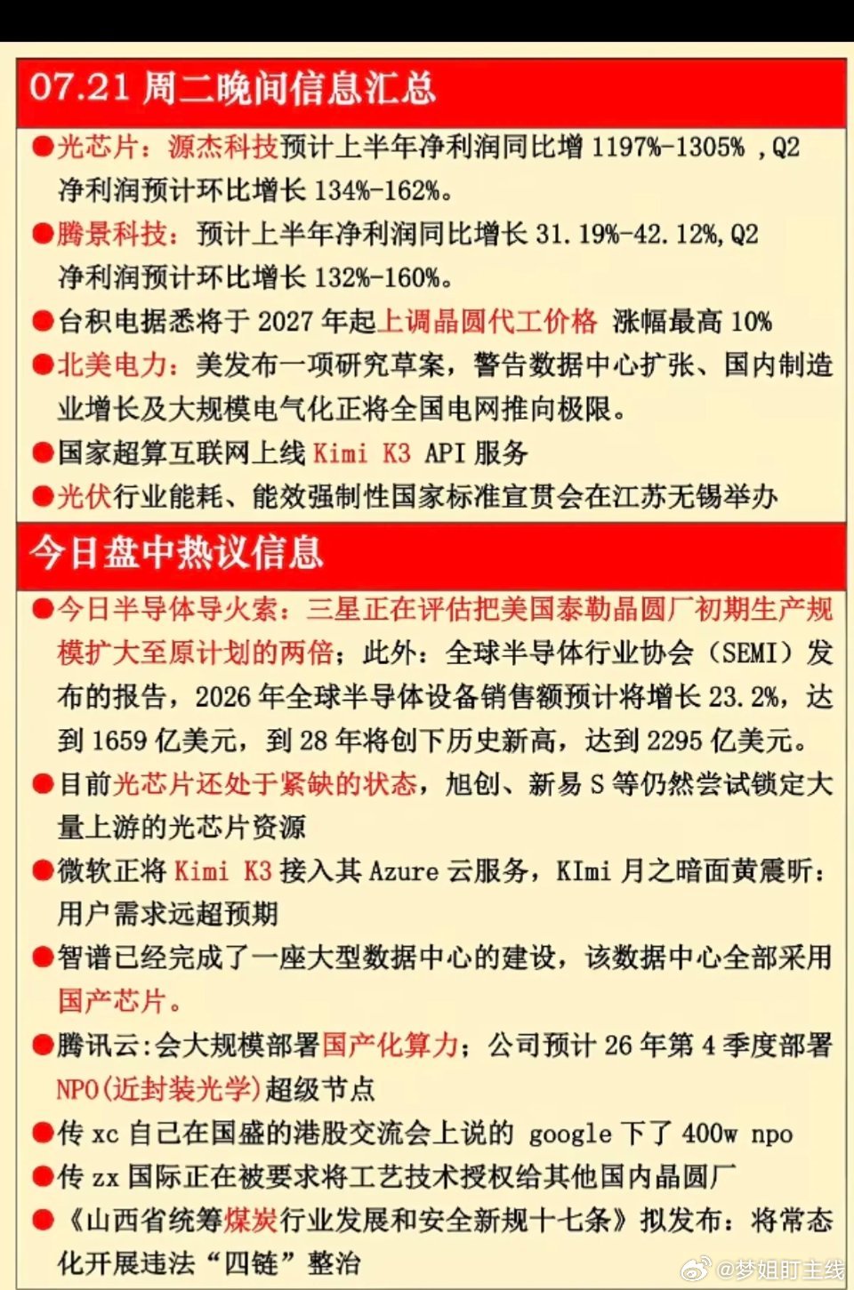 7.21周二  晚间：财经热点必读！1.晶圆代工涨价2.光伏3.半导体4.光芯片