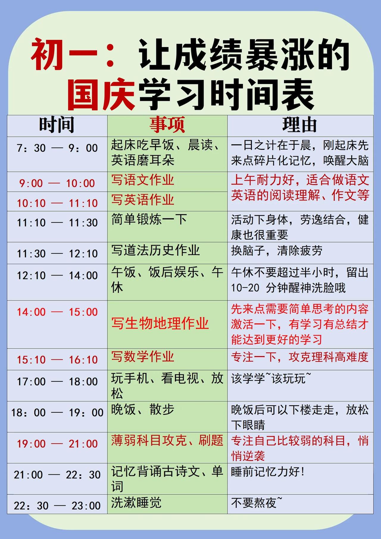 初一:让孩子成绩暴涨的国庆学习时间表