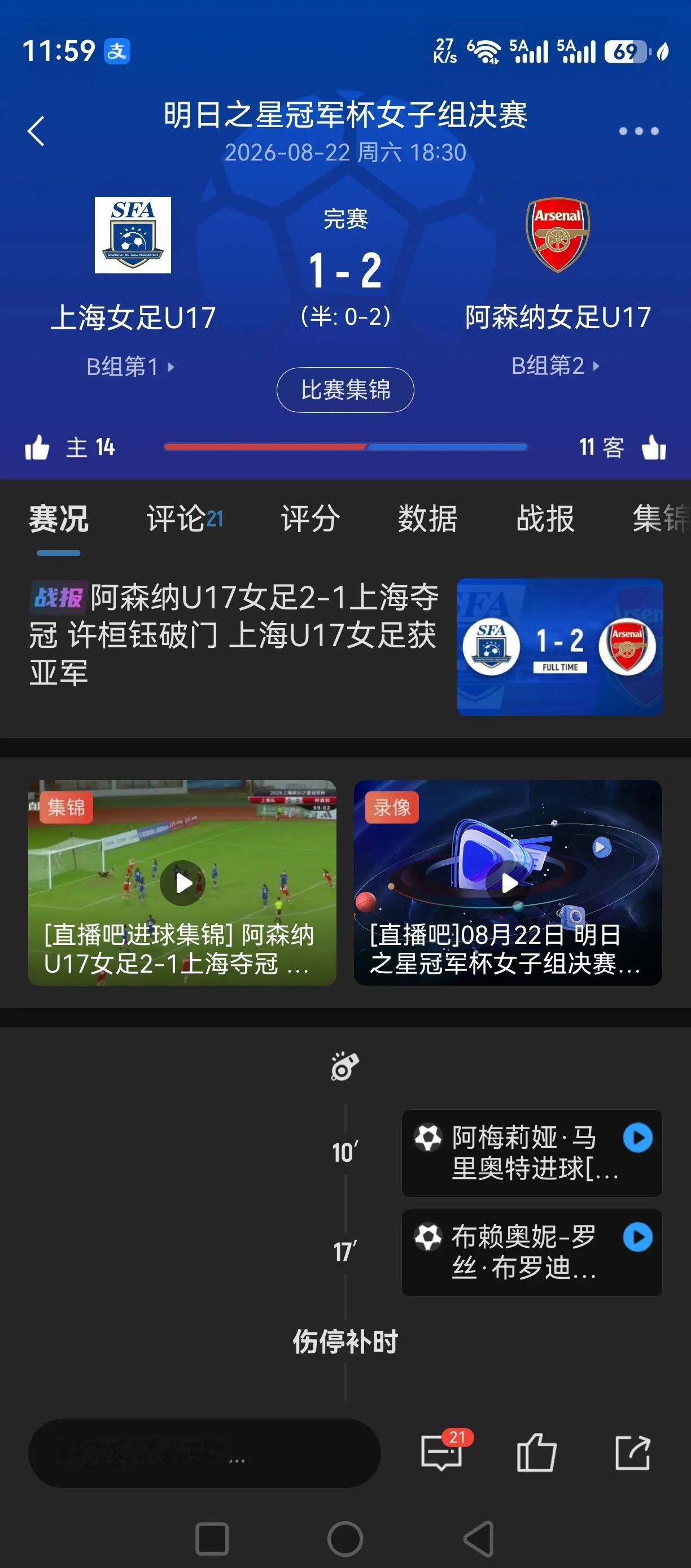 阿森纳U17女足拣了个冠军！[捂脸][捂脸][捂脸]上海明日之星杯，阿森纳女足2