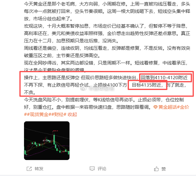 第二波来袭早间连同刚刚，两次提醒 4110-4120 短线多单，目标看 4135