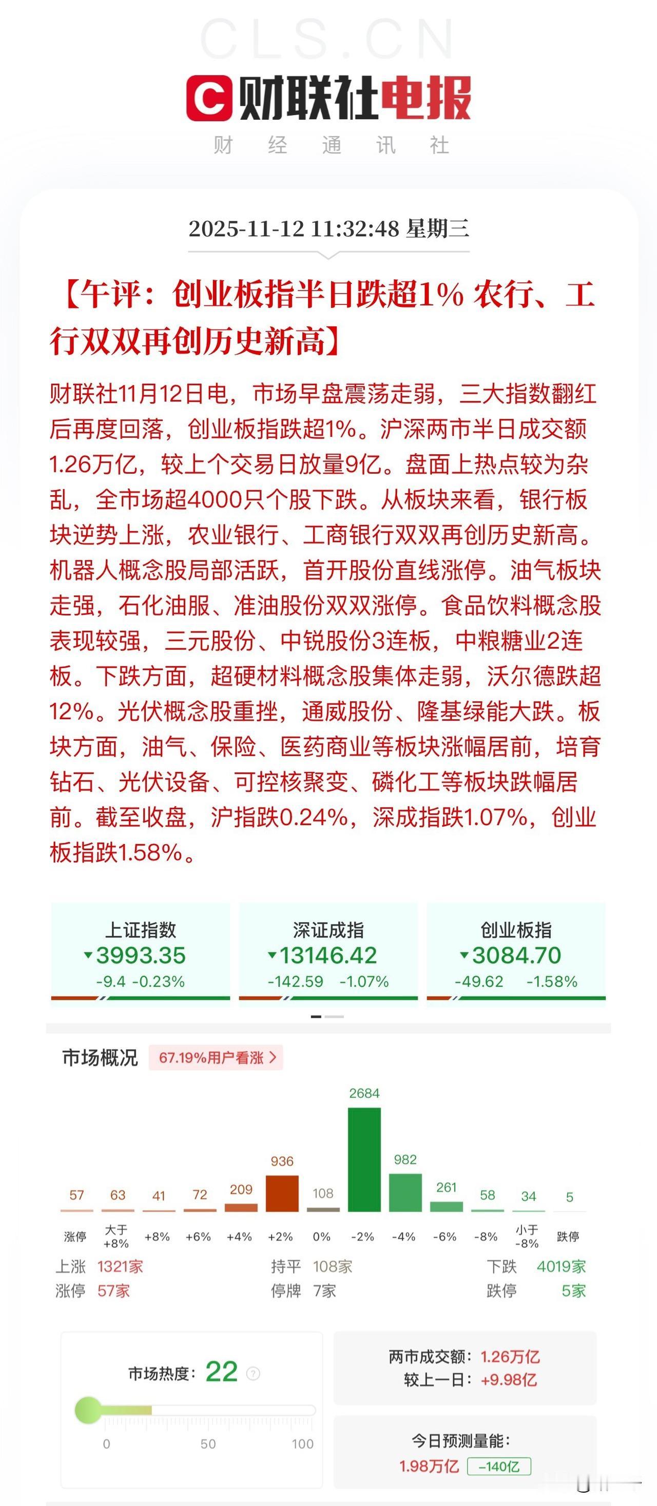 光伏大跌暴露了脆弱的内核！
行业本身处于周期底部，
一个小小的涨价周期，
抗不过