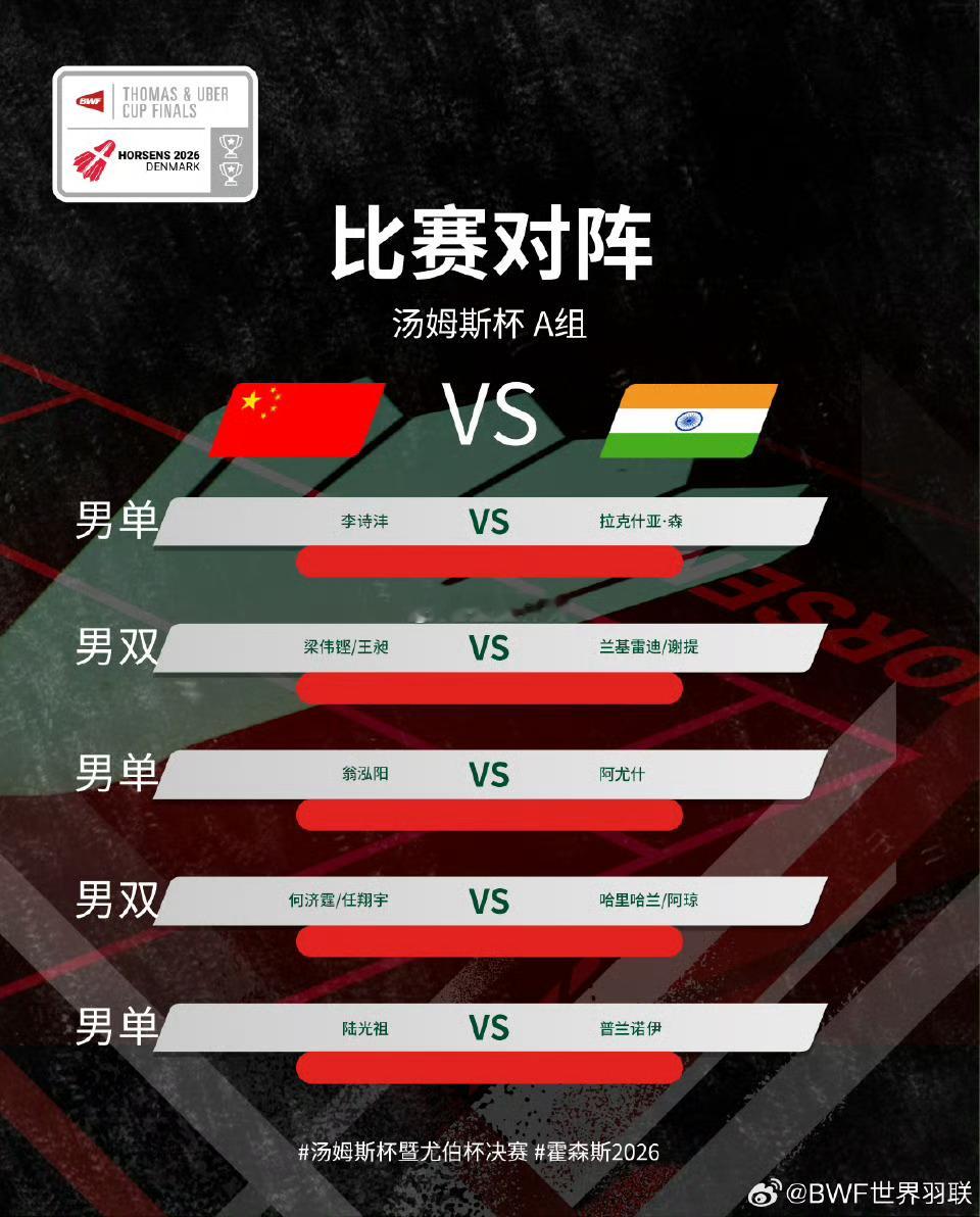汤杯国羽vs印度汤杯 A组 中国 2-0 印度梁伟铿/王昶 21-13 13-2