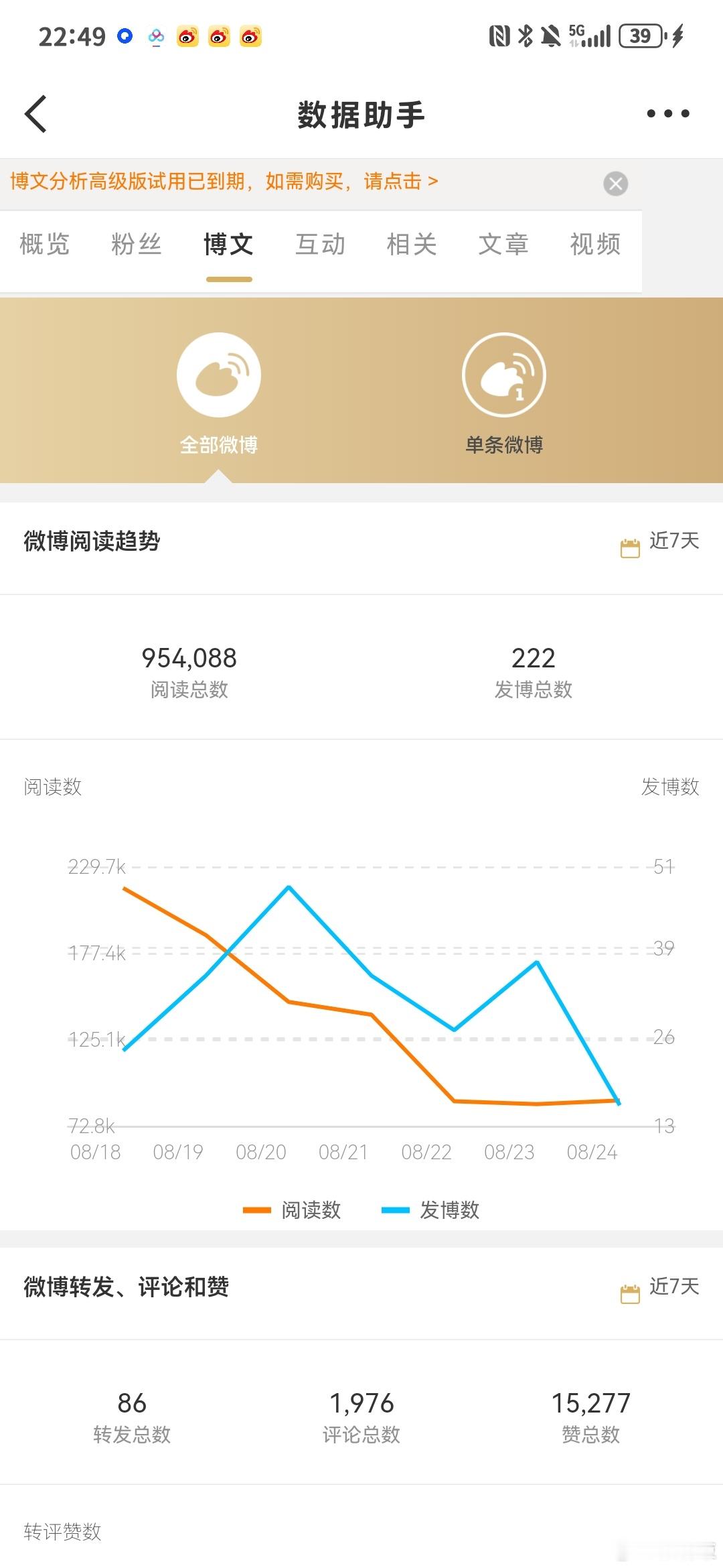 我的人生就像这样大起大落。 ​​​