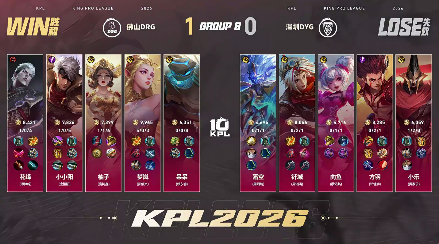 梦岚艾琳四杀DYG对战DRG 【深圳DYG 0:1 佛山DRG】拿下第一局比赛！