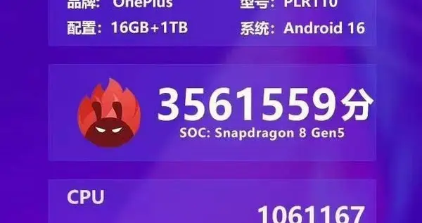 超356萬！一加Ace 6T跑分公布：首發驍龍8 Gen5