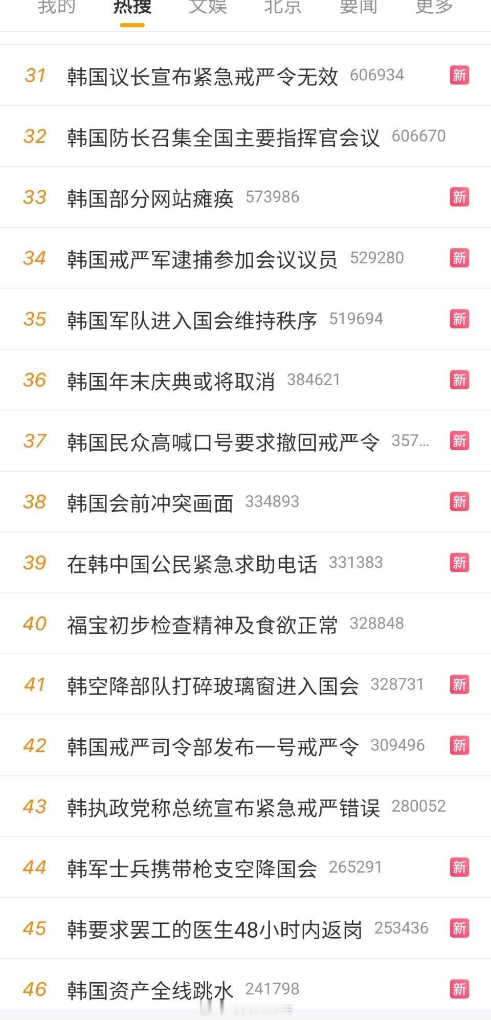 热搜这么多韩国，快不认识韩字了[笑cry] 