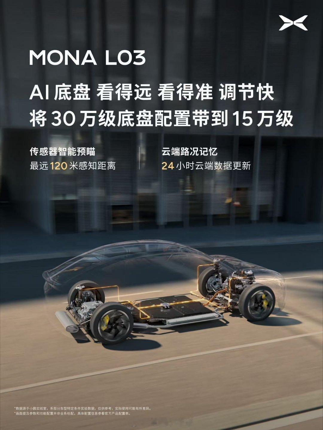 MONAL03将30万级底盘配置带到15万好驾控从不设门槛，小鹏MONA L03