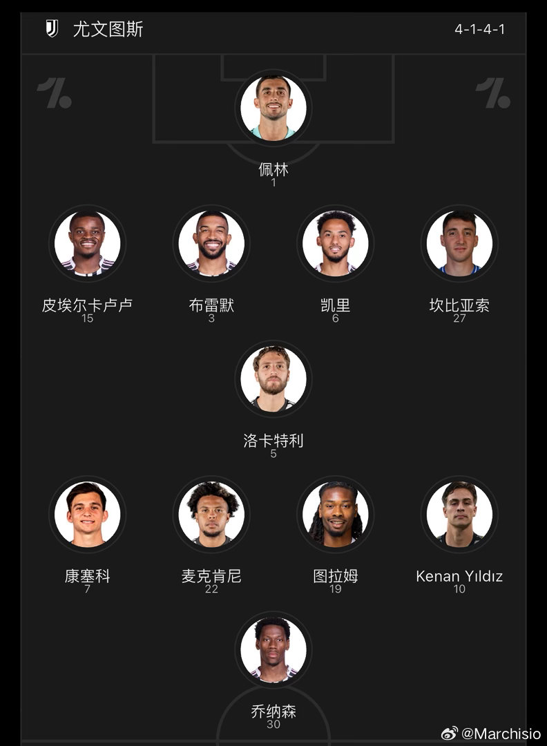 你妇首发（4-2-3-1）：佩林/卡驴驴、布雷默、凯利、坎比亚索/洛卡特利、小小