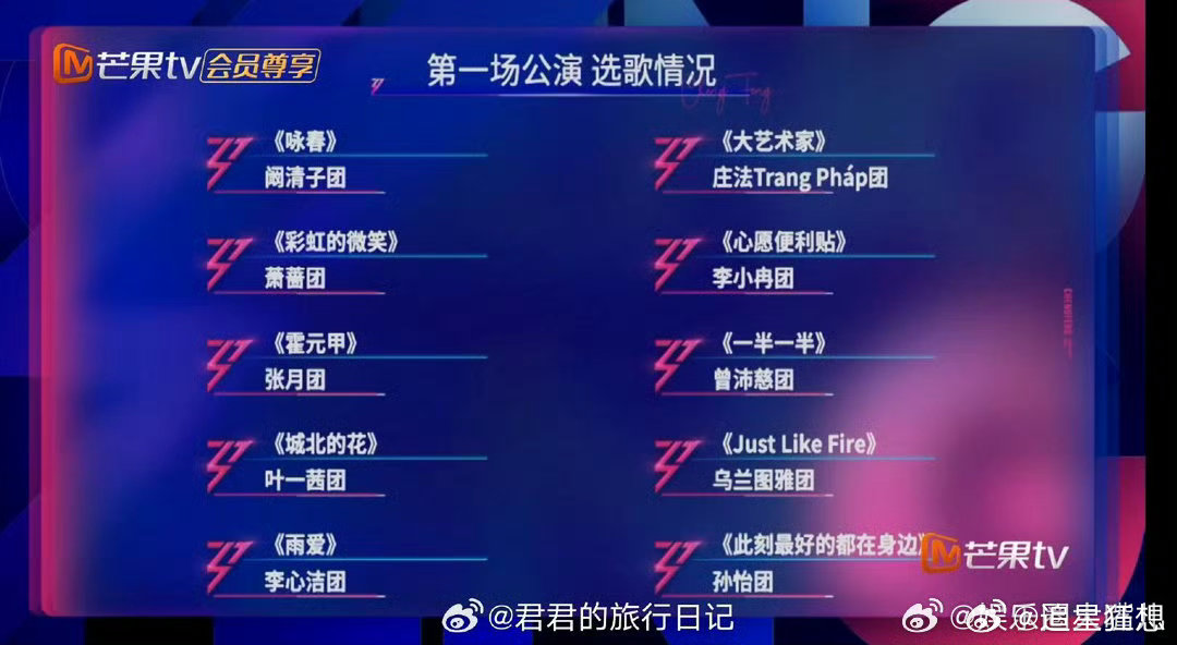 浪姐现场repo 浪姐直播的现场repo看得人好羡慕到现场的观众，很多repo里