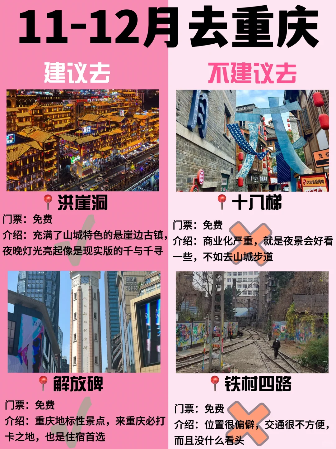 11-12🈷️重庆zui新攻略🔍建议去🆚不建议