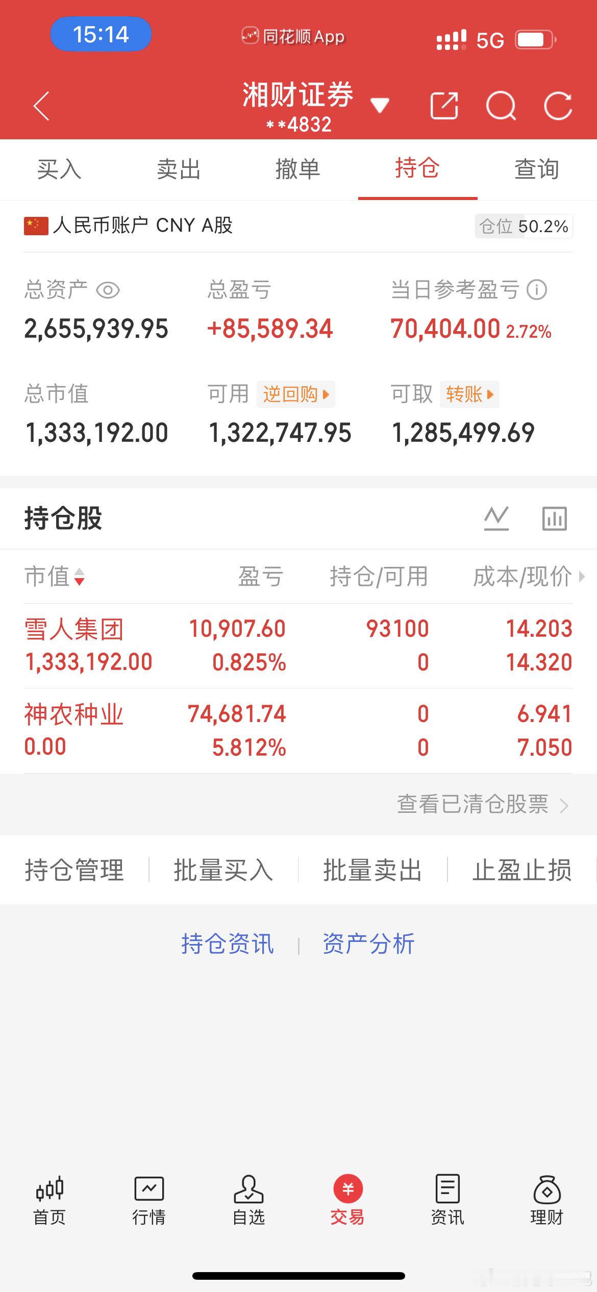 9月4号今天卖出神农种业300189我又果断上车了雪人集团002639实盘个人记