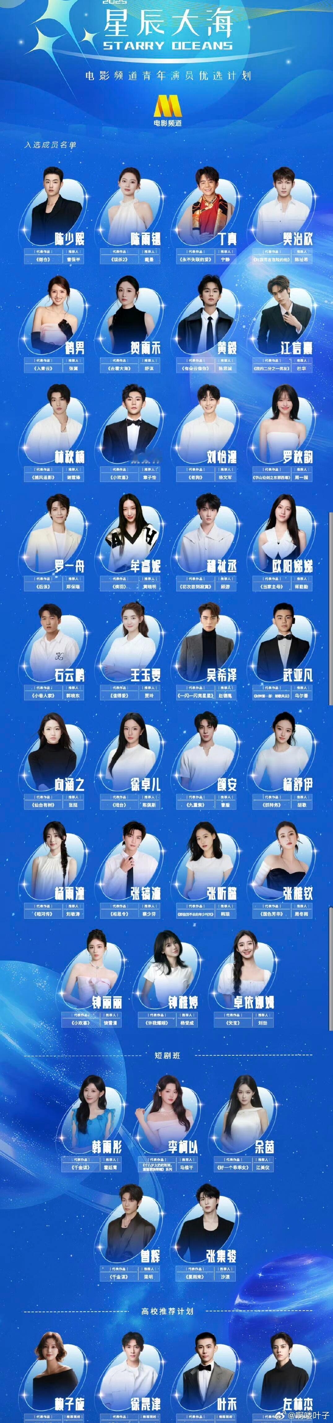 2025星辰大海完整入选名单【2025电影频道“星辰大海”青年演员优选计划入选名