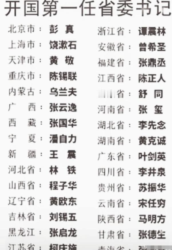 开国第一任省委书记，都是响当当的名字！

麻烦看官老爷们右上角点击一下“关注”，
