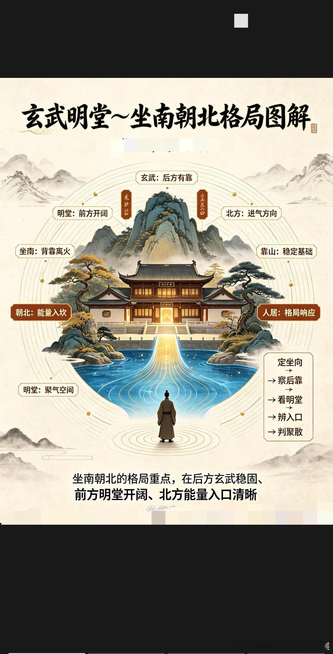 读书，是普通人改命的最低成本￼不知道你有没有听过诺奖作家索尔·贝娄给书下的那个定