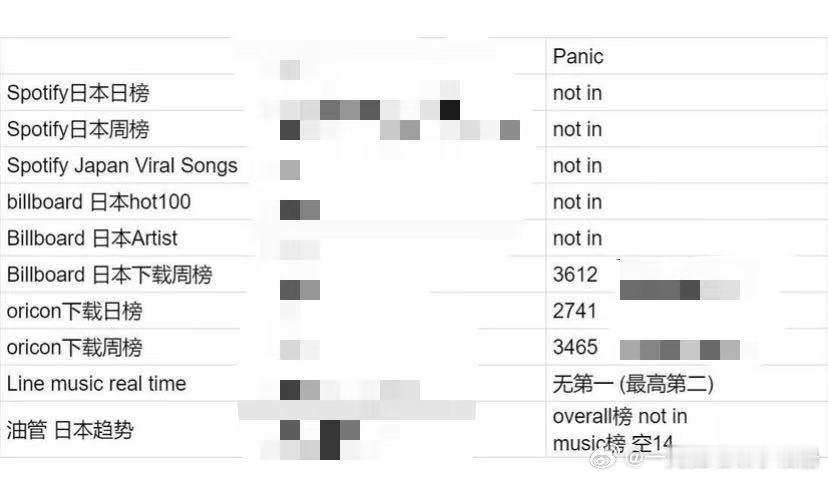 【一克拉】韩娱还有崔杋圭这种 一solo反而暴露了他皇族且能力差上限低的事实的爱