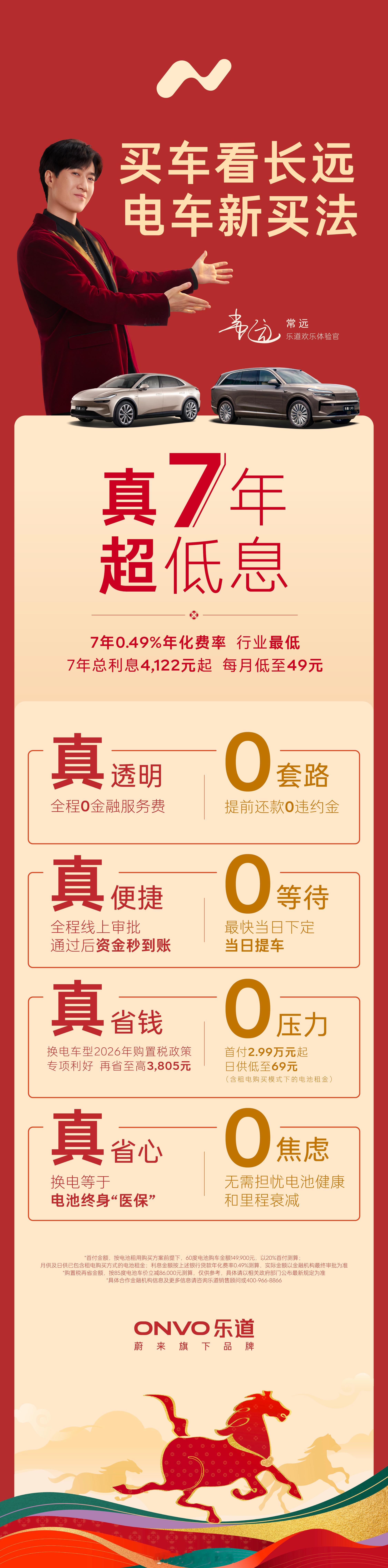 复工第一天，乐道的“真七年超低息”依然在线~行业最低年化费率0.49%，首付2.