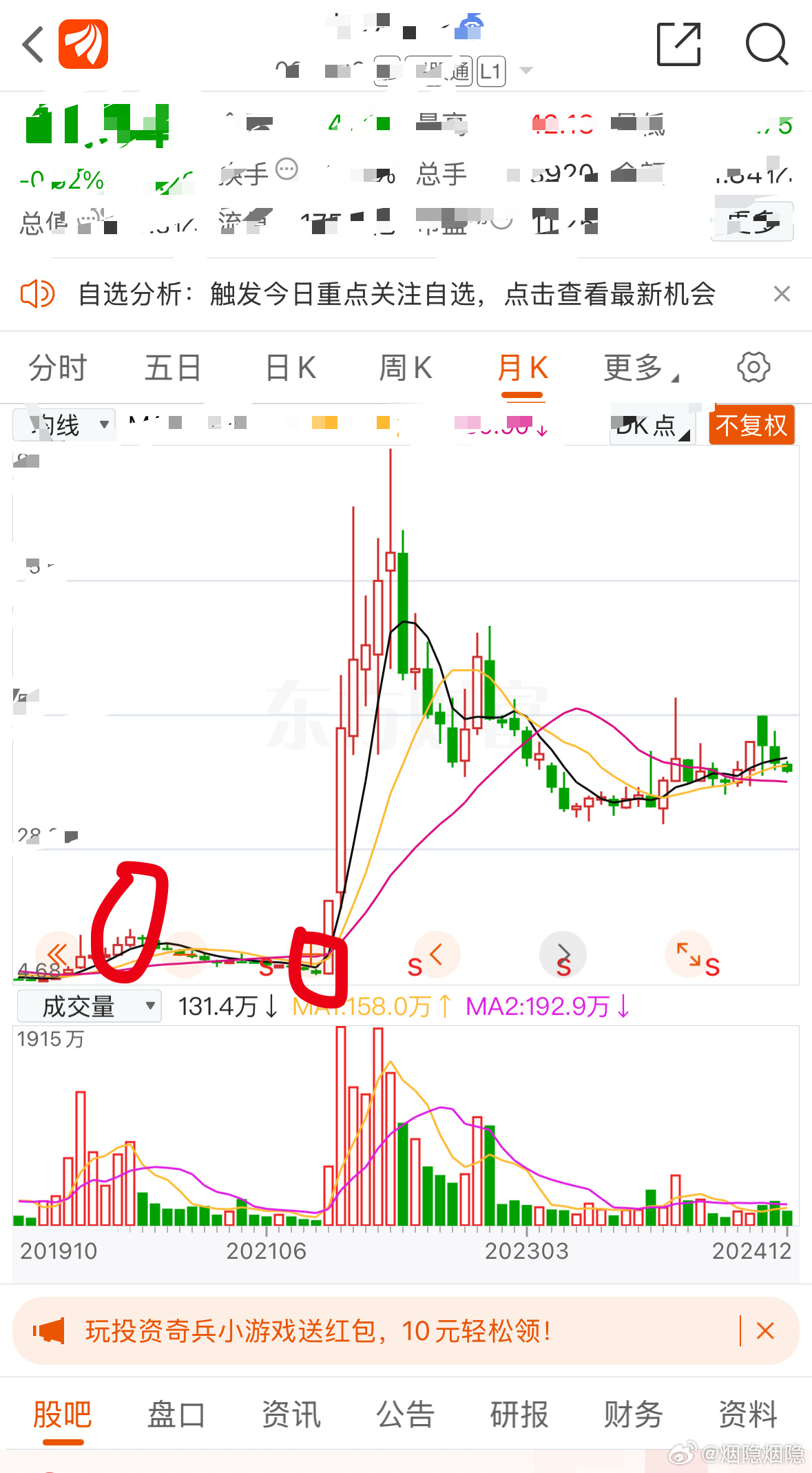 【接下来烟隐讲的，你就当是个故事】这篇文章是时候发布了，今天很多车友坐不住。有道