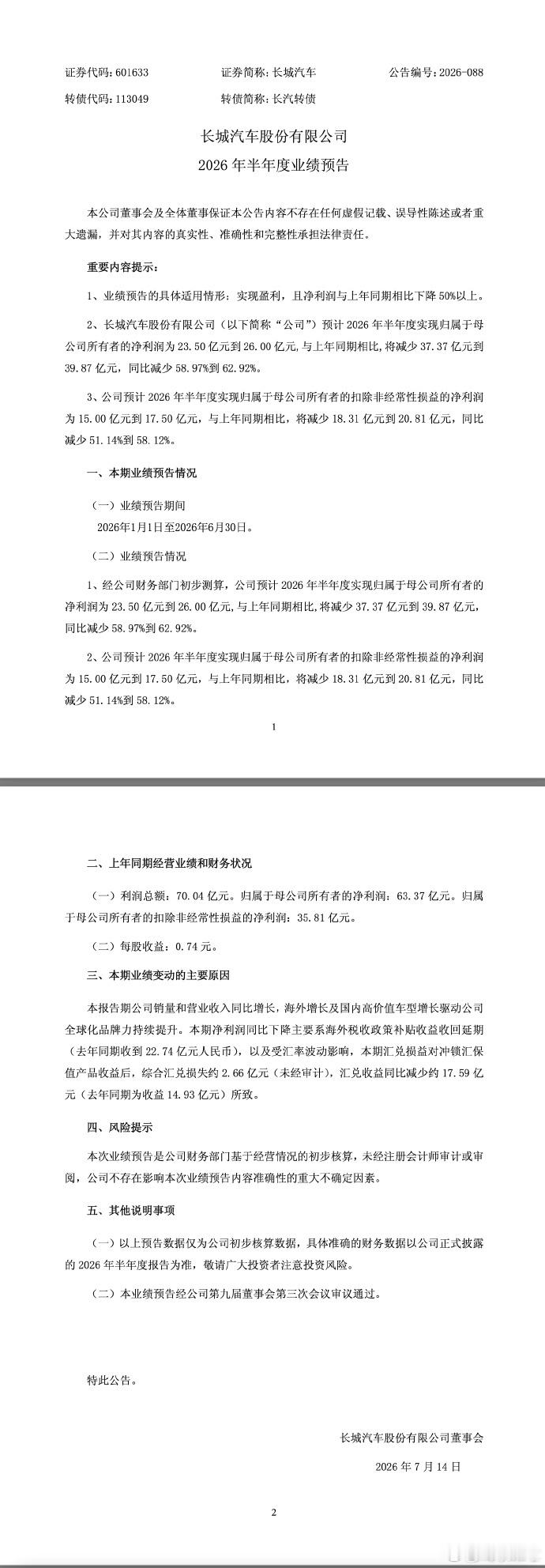 魏建军回应长城汽车上半年利润下降长城汽车上半年业绩预告出来后，魏建军也回应了利润