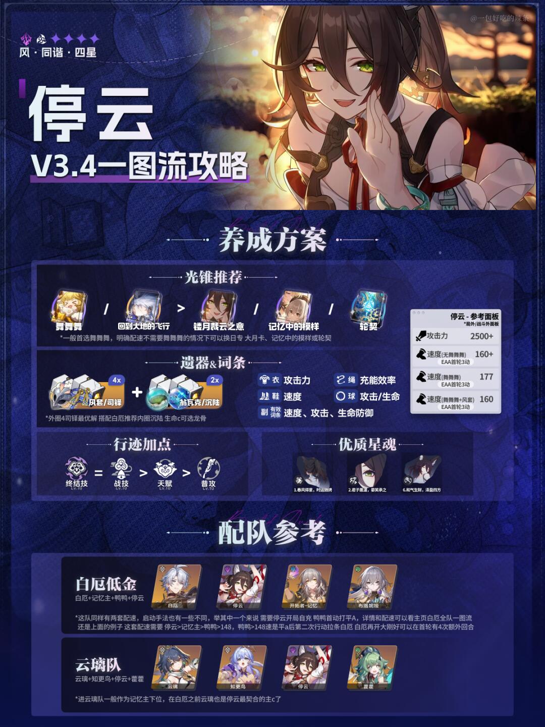 『停云』一图流攻略 | 白厄最优四星队友