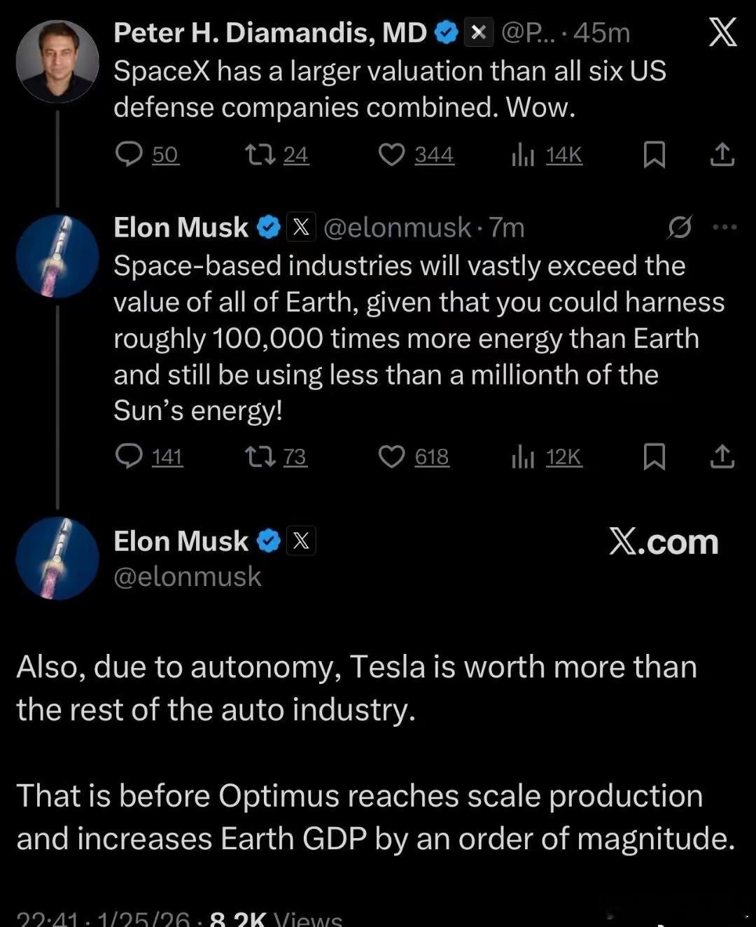 最新消息：埃隆·马斯克表示，太空产业最终将超越地球的价值，因为它们可以利用比地球