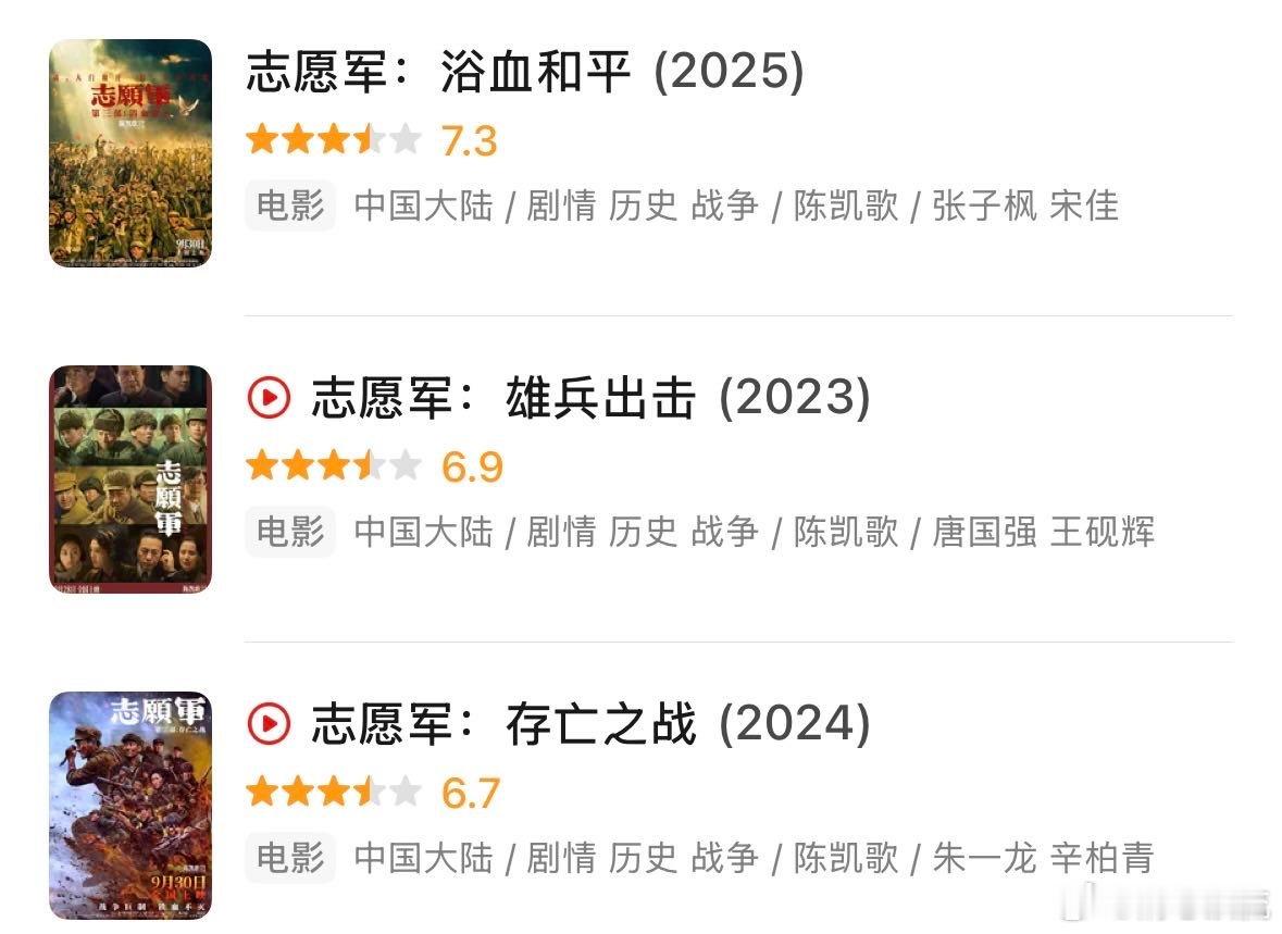 陈凯歌拍出了最细的群像 其实在志愿军这部电影里面，我们能够感受到陈凯歌导演完全把