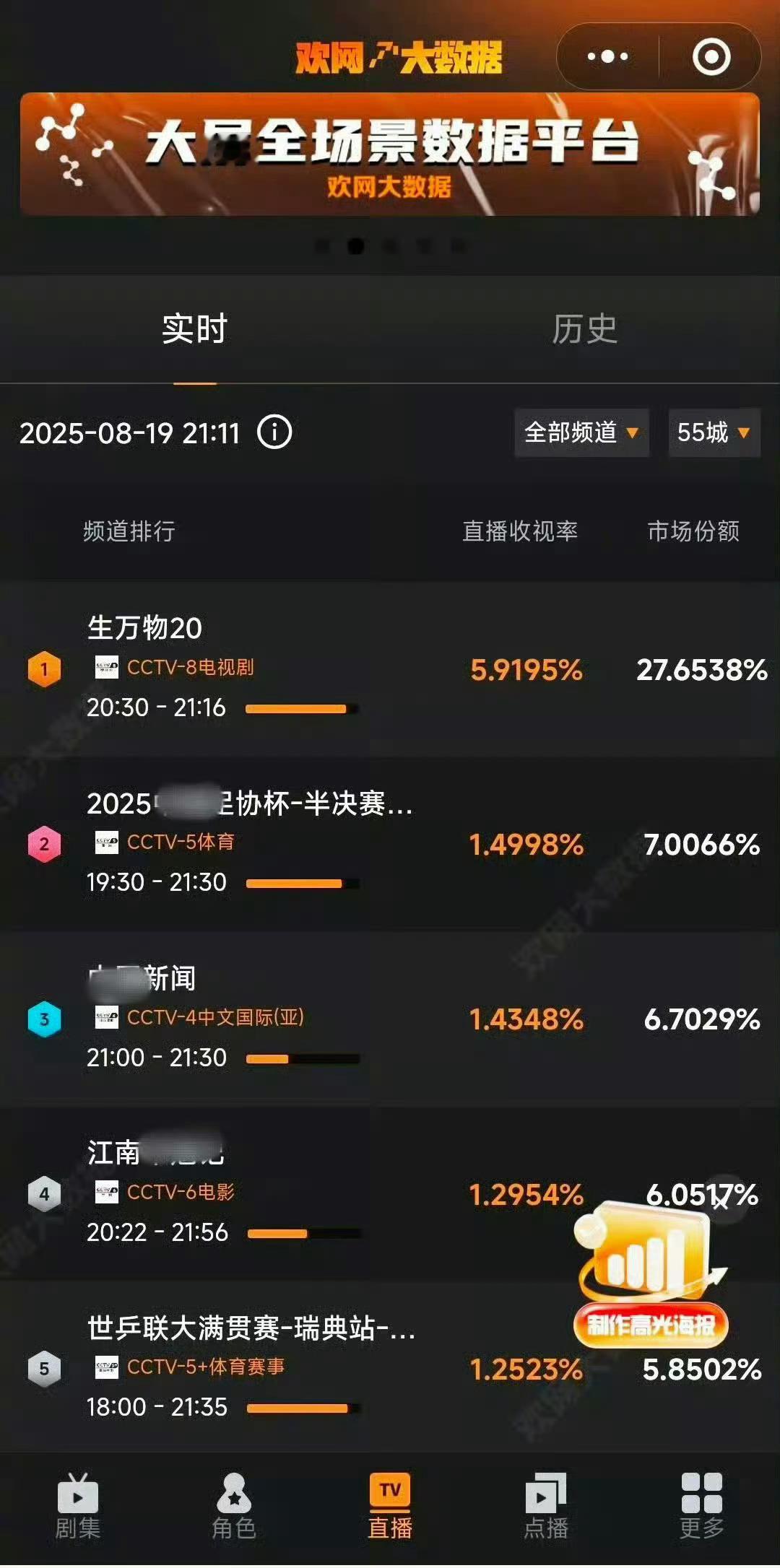 吹欢网杨幂生万物都破5.9了