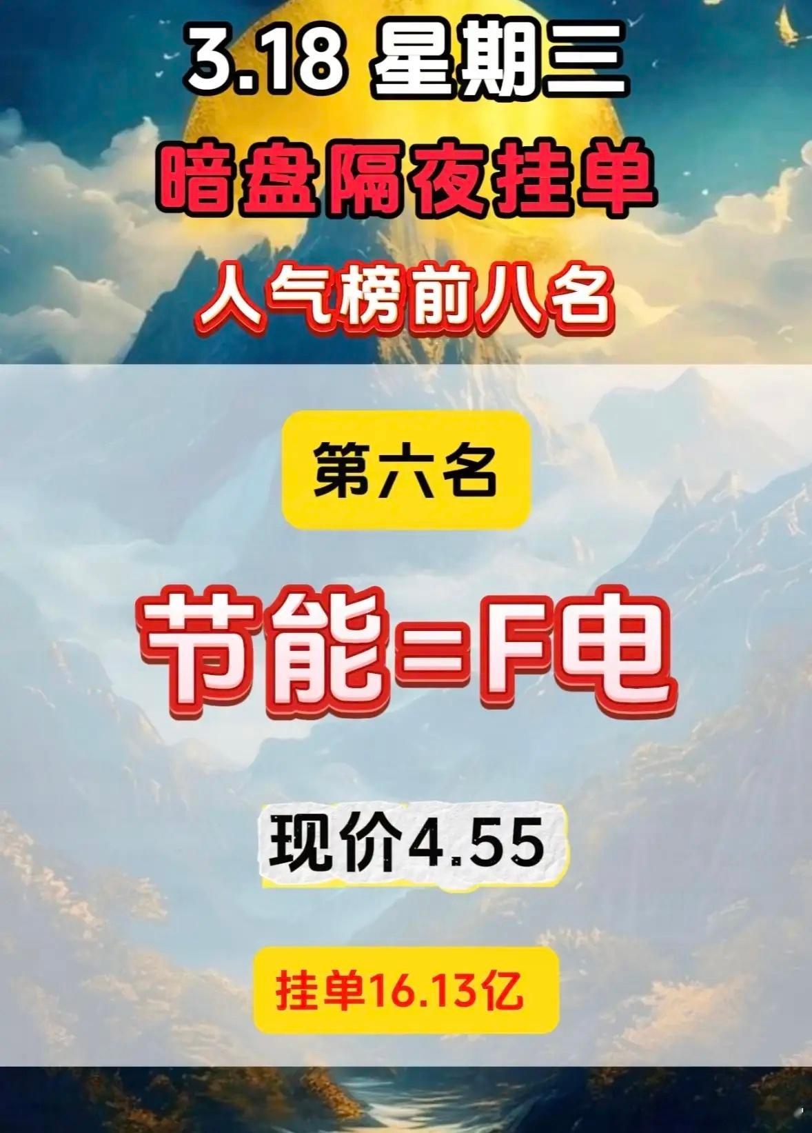 3.18暗盘隔夜单前瞻：风电赛道人气信号解析  3.18暗盘隔夜人气榜前八中，节