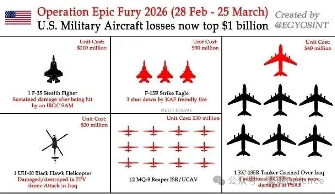 烽火问鼎计划 阿亚图拉政权和革命卫队纷纷宣称，在恰巴哈尔附近击中了美国海军的一架