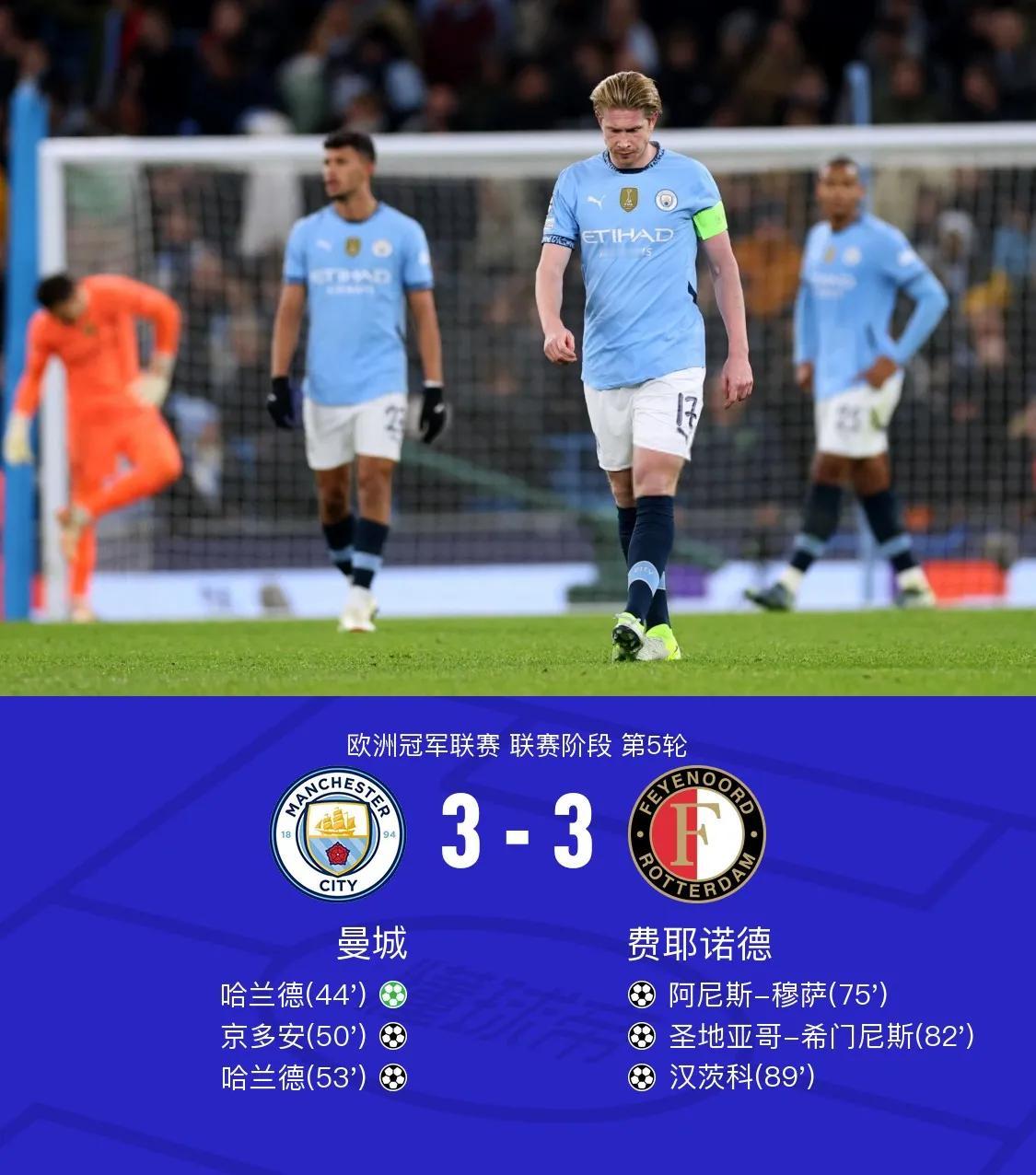 曼城崩了！最近六场比赛不胜，11月没赢过一场比赛。看样子似乎不是因为没了罗德里就