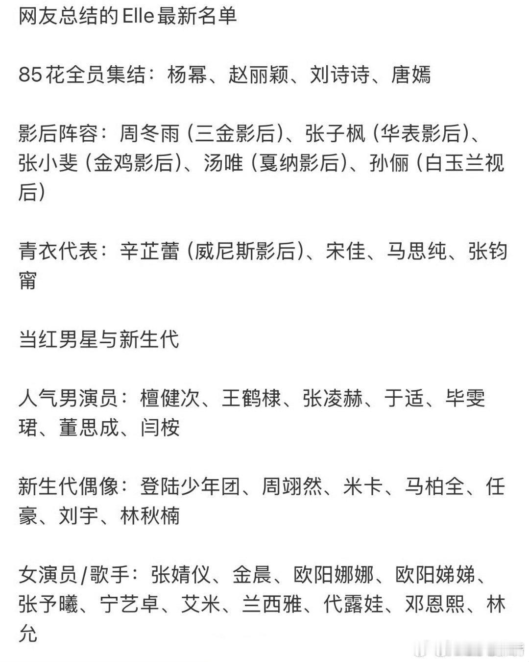 吃瓜🍉不信🍉：网传出出席Elle活动盛典名单：杨幂赵丽颖 刘诗诗 唐嫣 辛芷