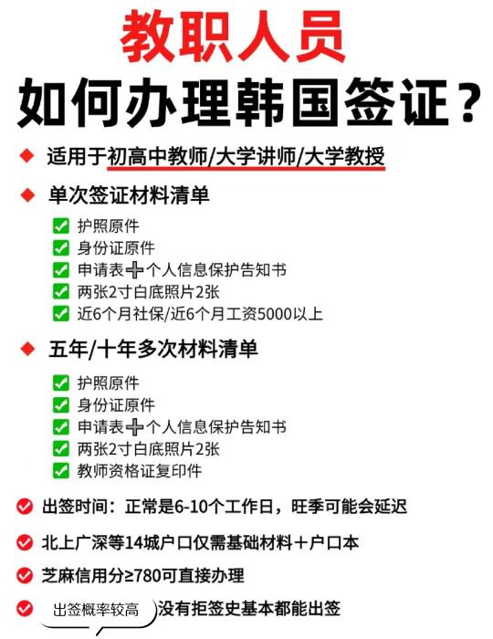 教职人员是如何办理韩国签证的❓️