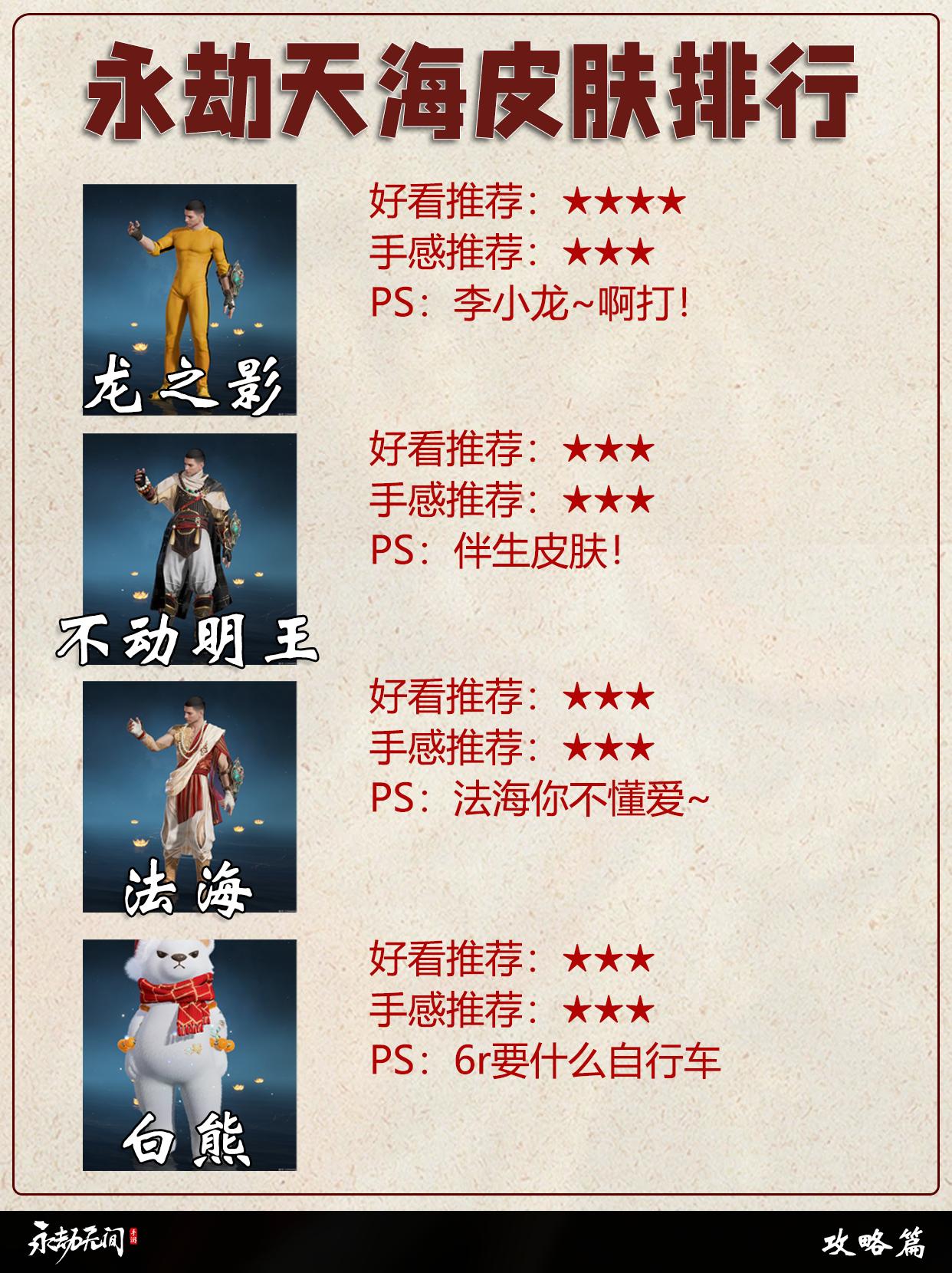 永劫天海全皮肤排行。