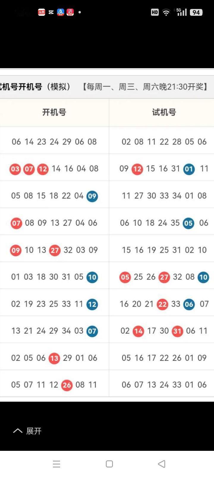 大乐透26092期综合总结
 
上期开奖前区：03、04、07、12、32｜后区