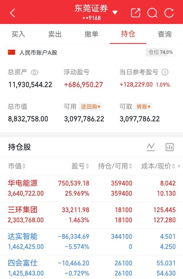 兄弟姐妹们，来看势哥每日实盘记录！立志60天实现翻倍，目标既定，全力以赴打磨交易