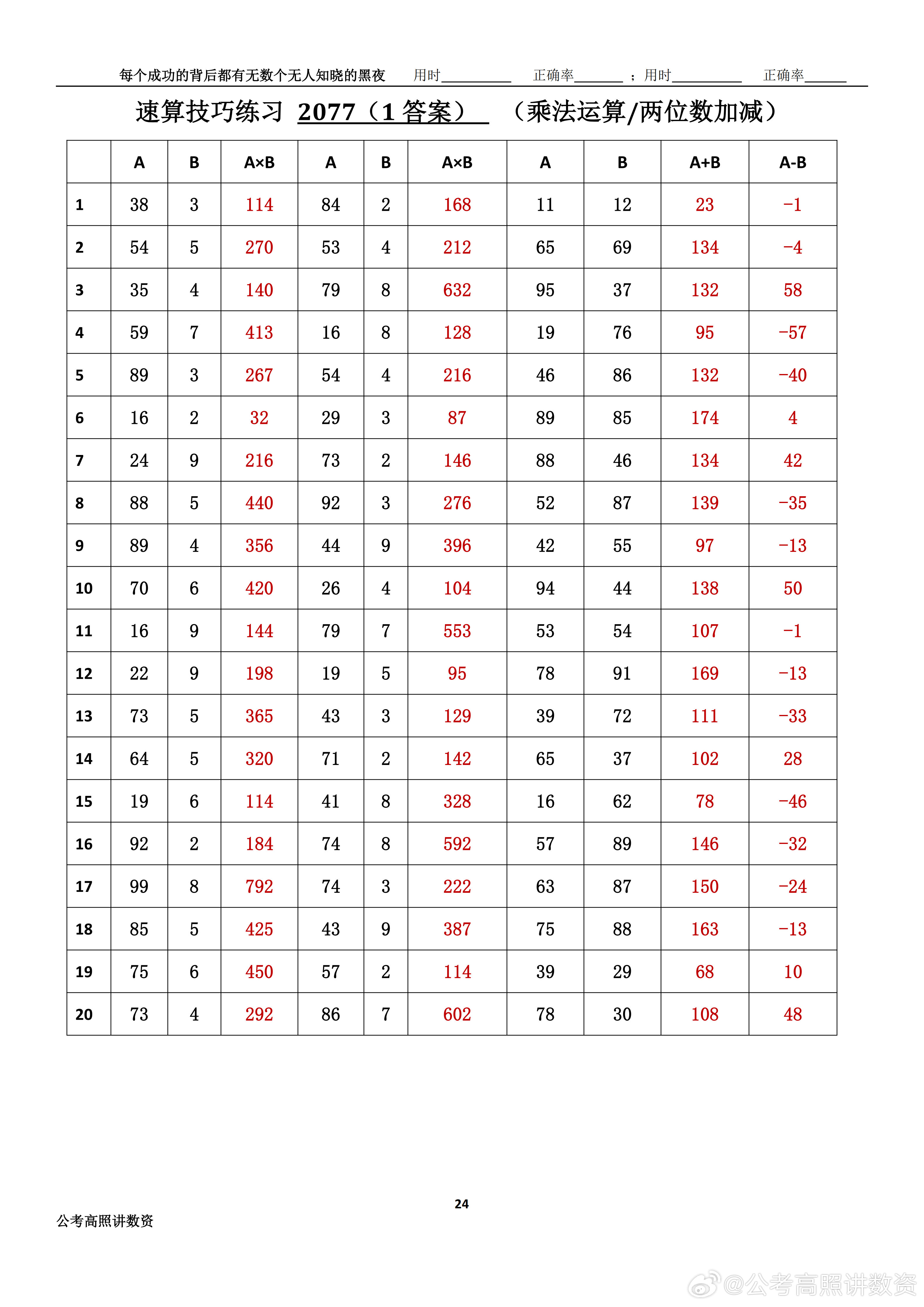 跟着高照练速算决战公考  速算练习2077相信自己，努力学习。速算链接汇总：网页