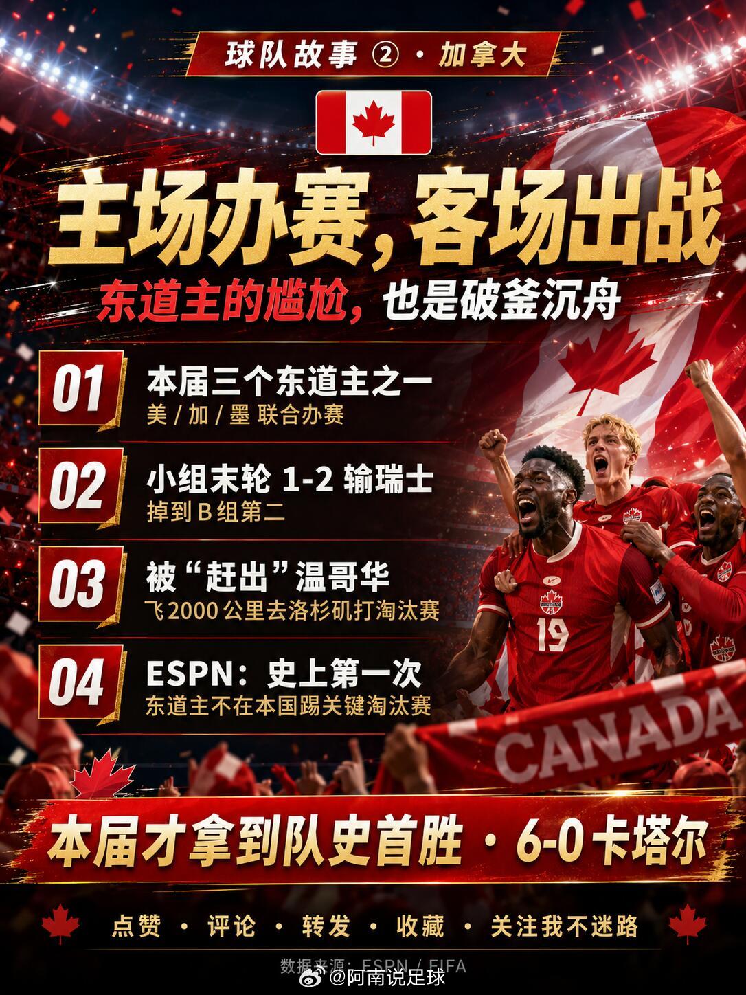 东道主进了淘汰赛,却不能在自己国家踢?😳||明天凌晨 3 点(北京时间)世界杯