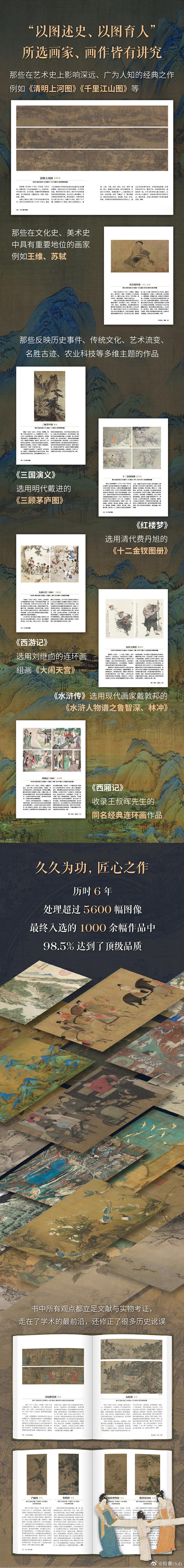 知書club 前言丨用1001 幅历代中国画精品视觉化地展现中国历史人文风貌，这