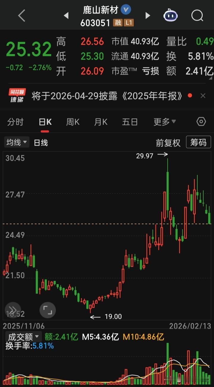 “指鹿为马”应该在“马年”是个不错而符合又很有意思的题材