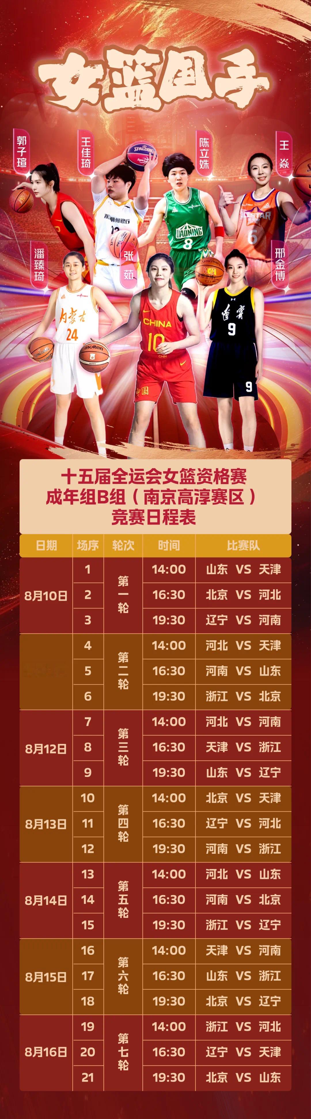 第15届全运会女篮资格赛成年组B组（南京高淳赛区）比赛日程表： 8月10日19: